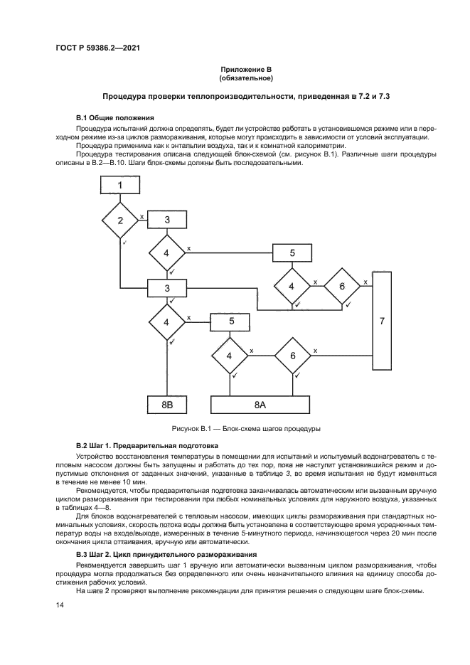 ГОСТ Р 59386.2-2021