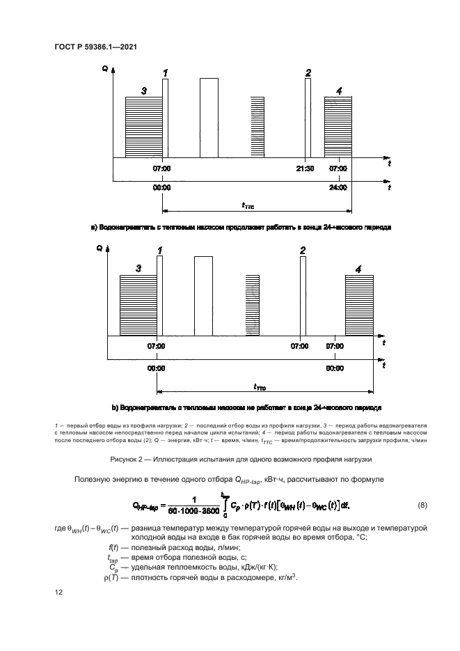 ГОСТ Р 59386.1-2021