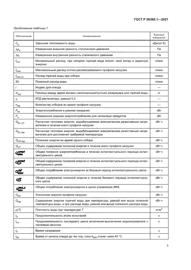 ГОСТ Р 59386.1-2021