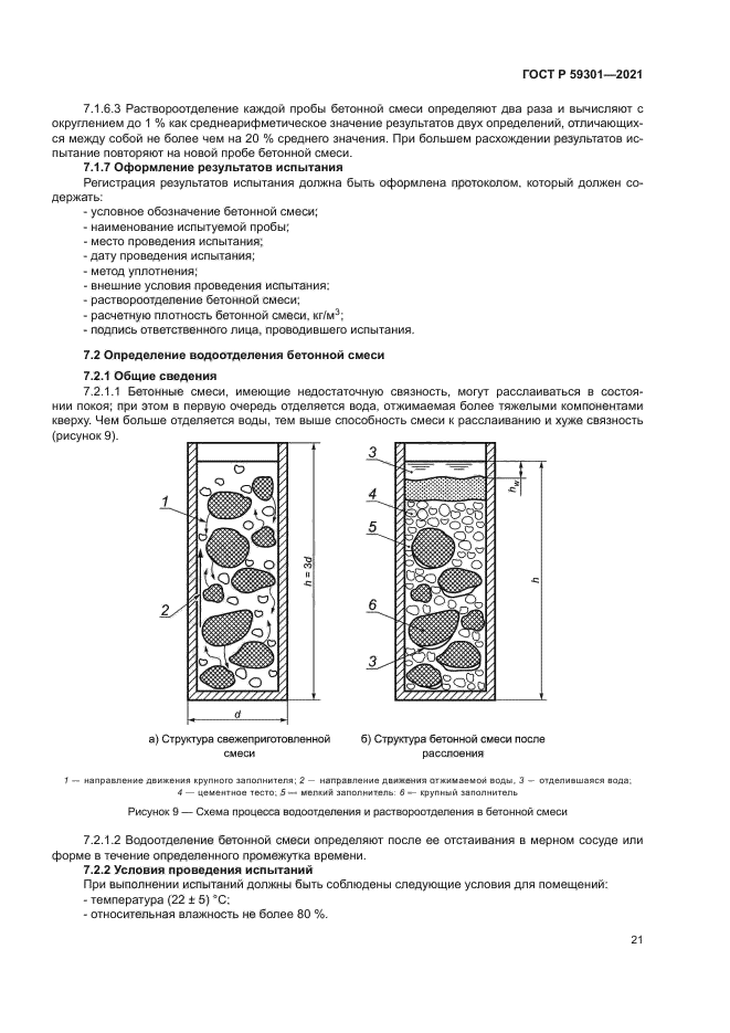 ГОСТ Р 59301-2021