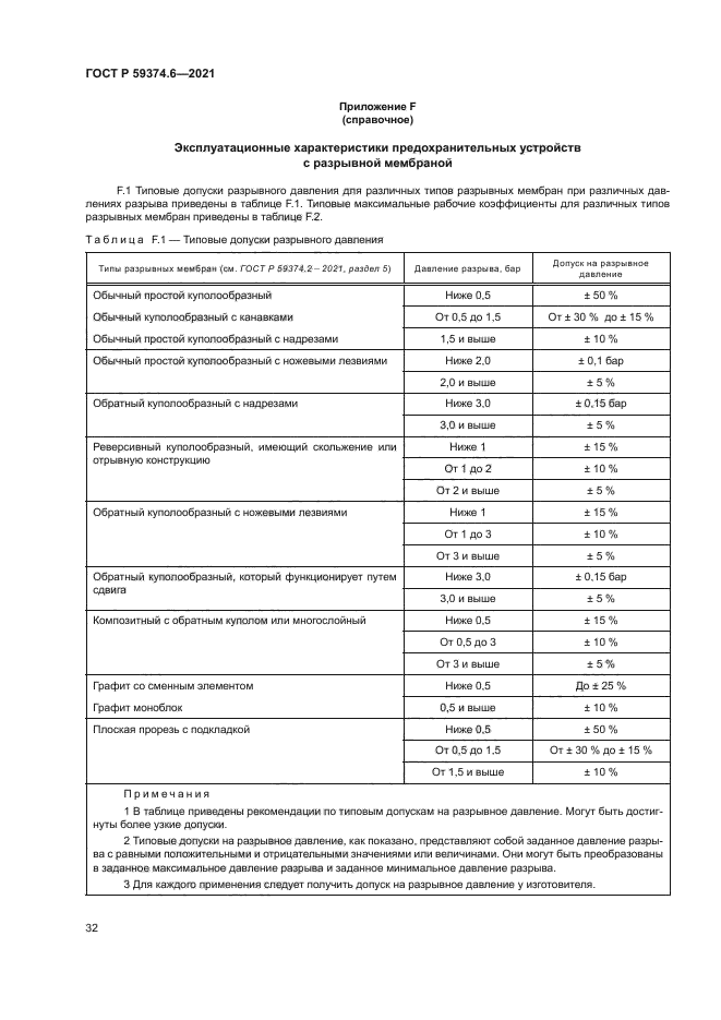 ГОСТ Р 59374.6-2021