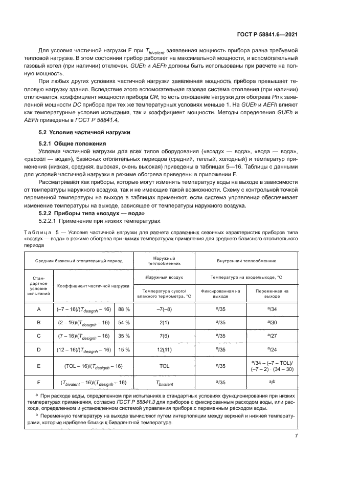 ГОСТ Р 58841.6-2021