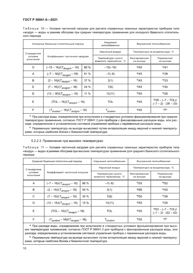 ГОСТ Р 58841.6-2021