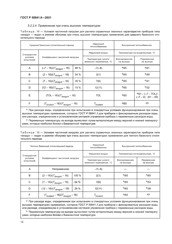 ГОСТ Р 58841.6-2021