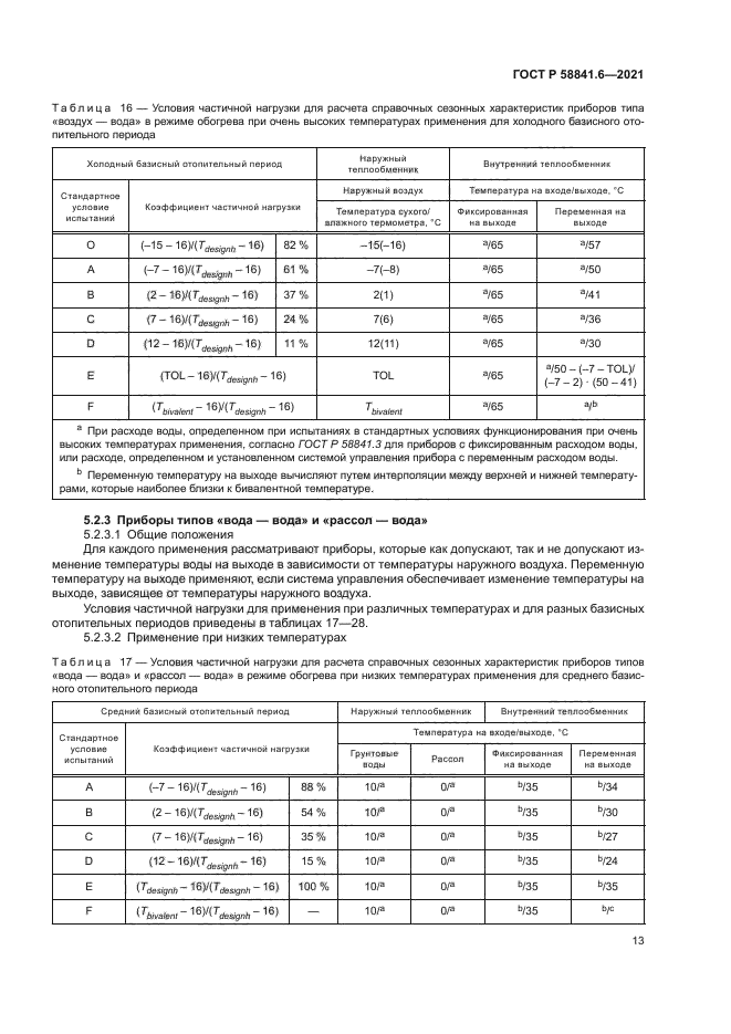 ГОСТ Р 58841.6-2021