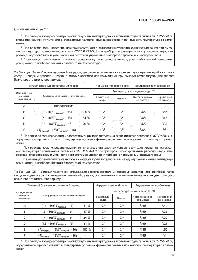 ГОСТ Р 58841.6-2021