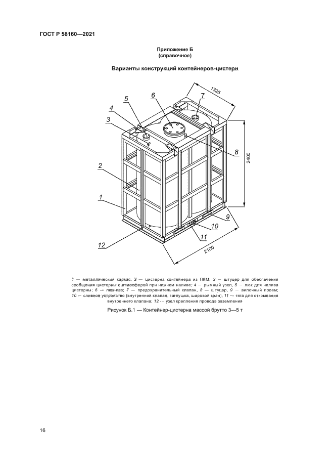 ГОСТ Р 58160-2021
