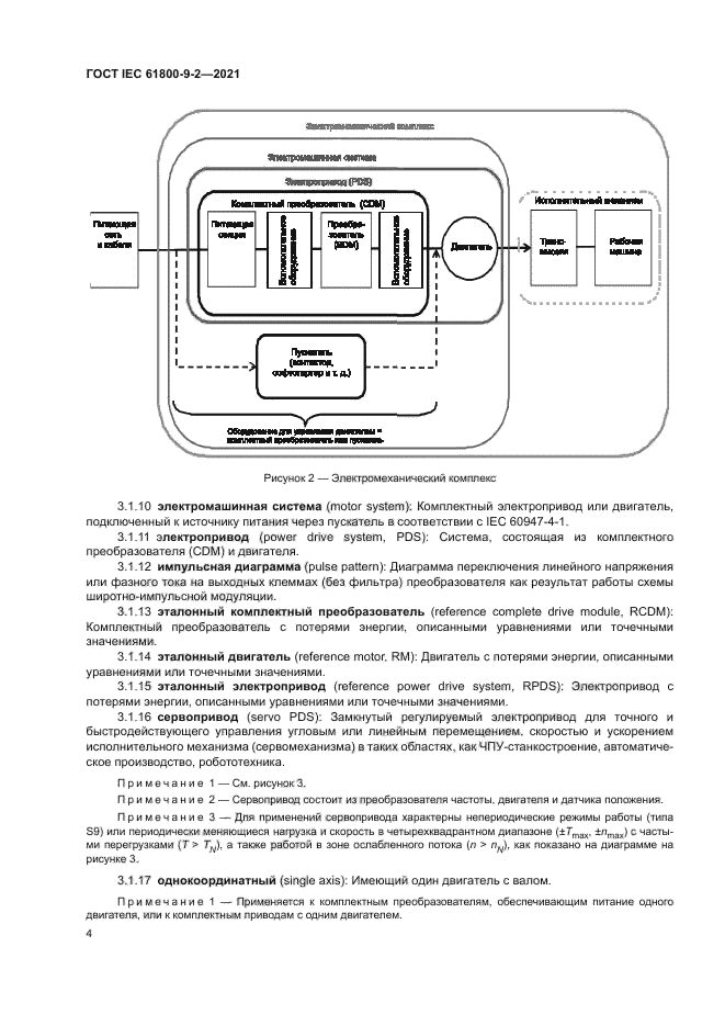 ГОСТ IEC 61800-9-2-2021