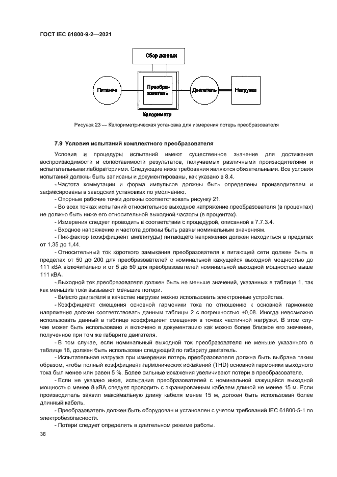 ГОСТ IEC 61800-9-2-2021