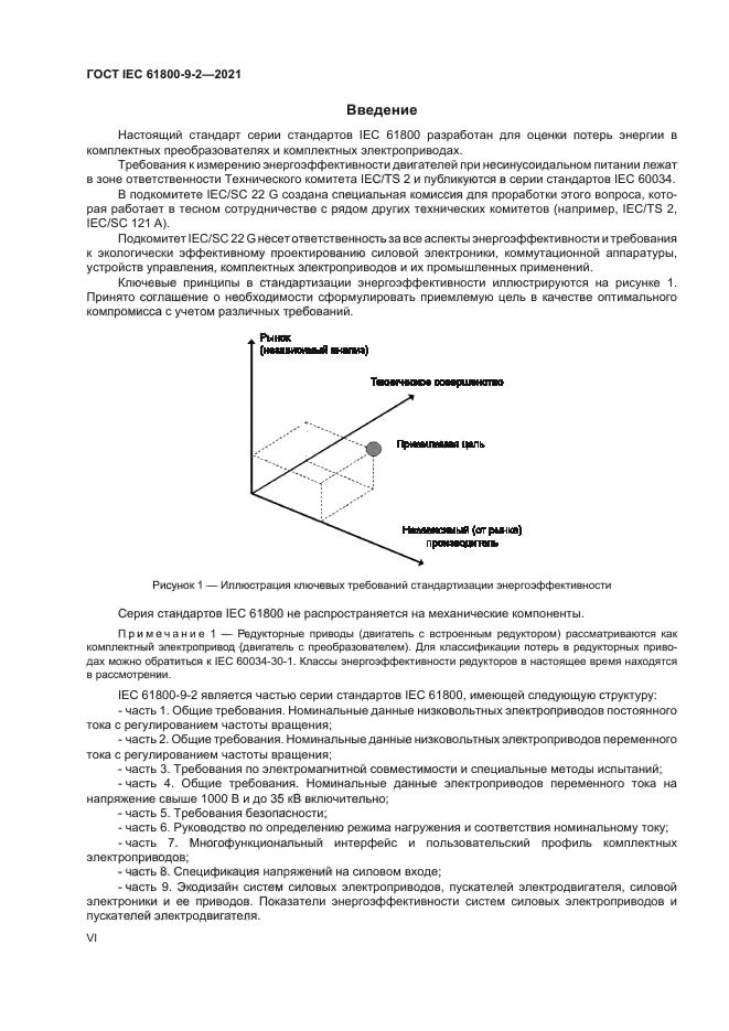 ГОСТ IEC 61800-9-2-2021