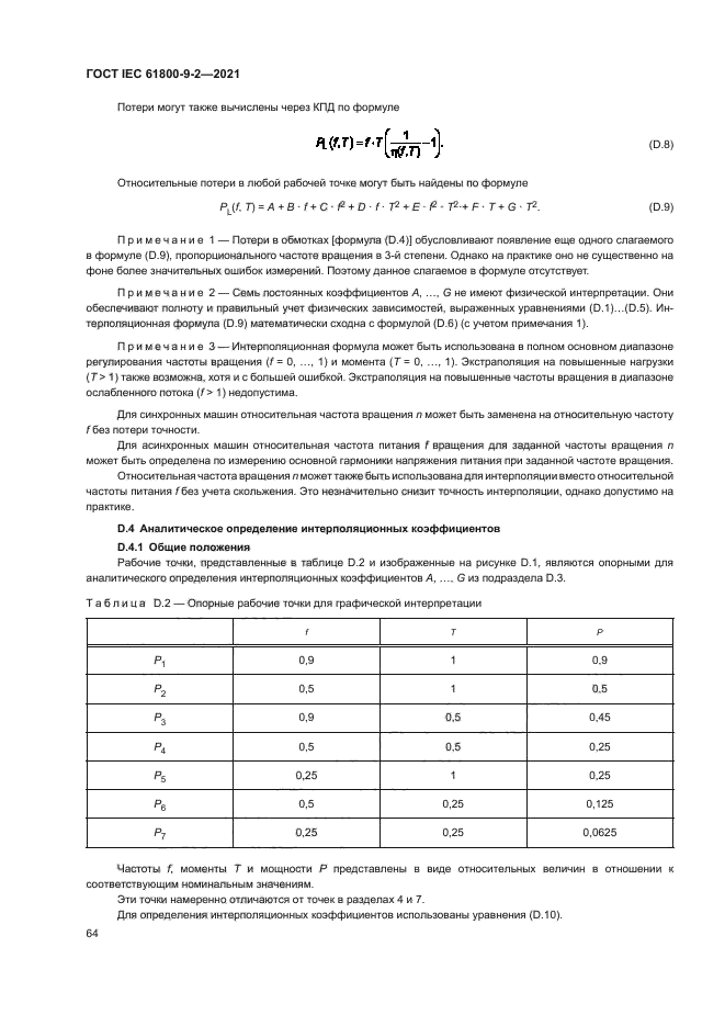 ГОСТ IEC 61800-9-2-2021