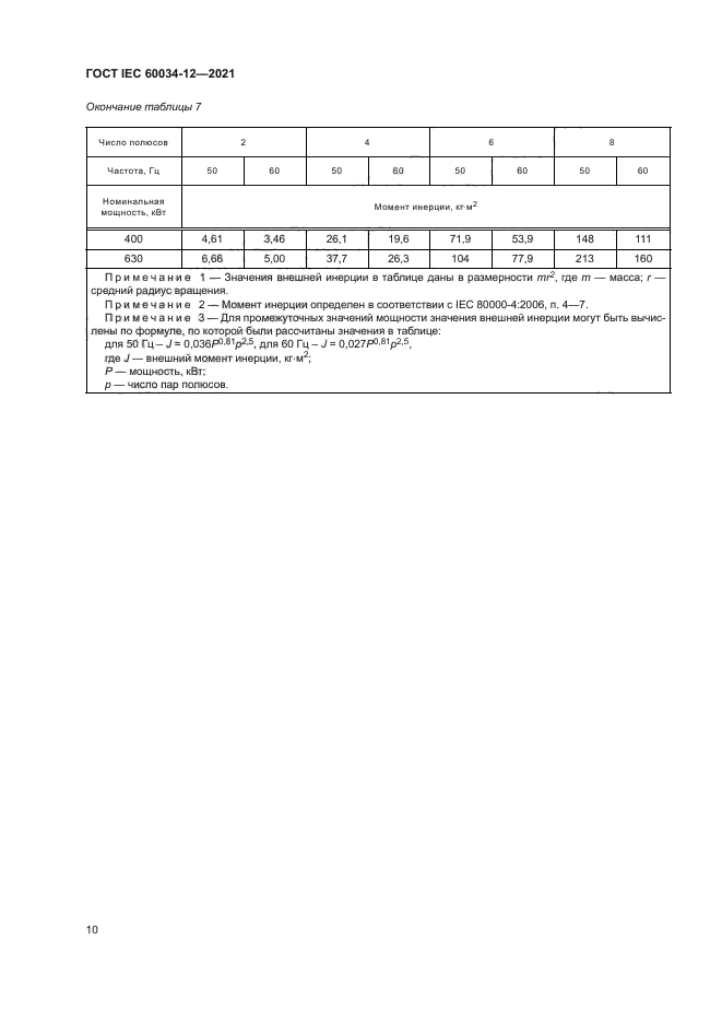 ГОСТ IEC 60034-12-2021