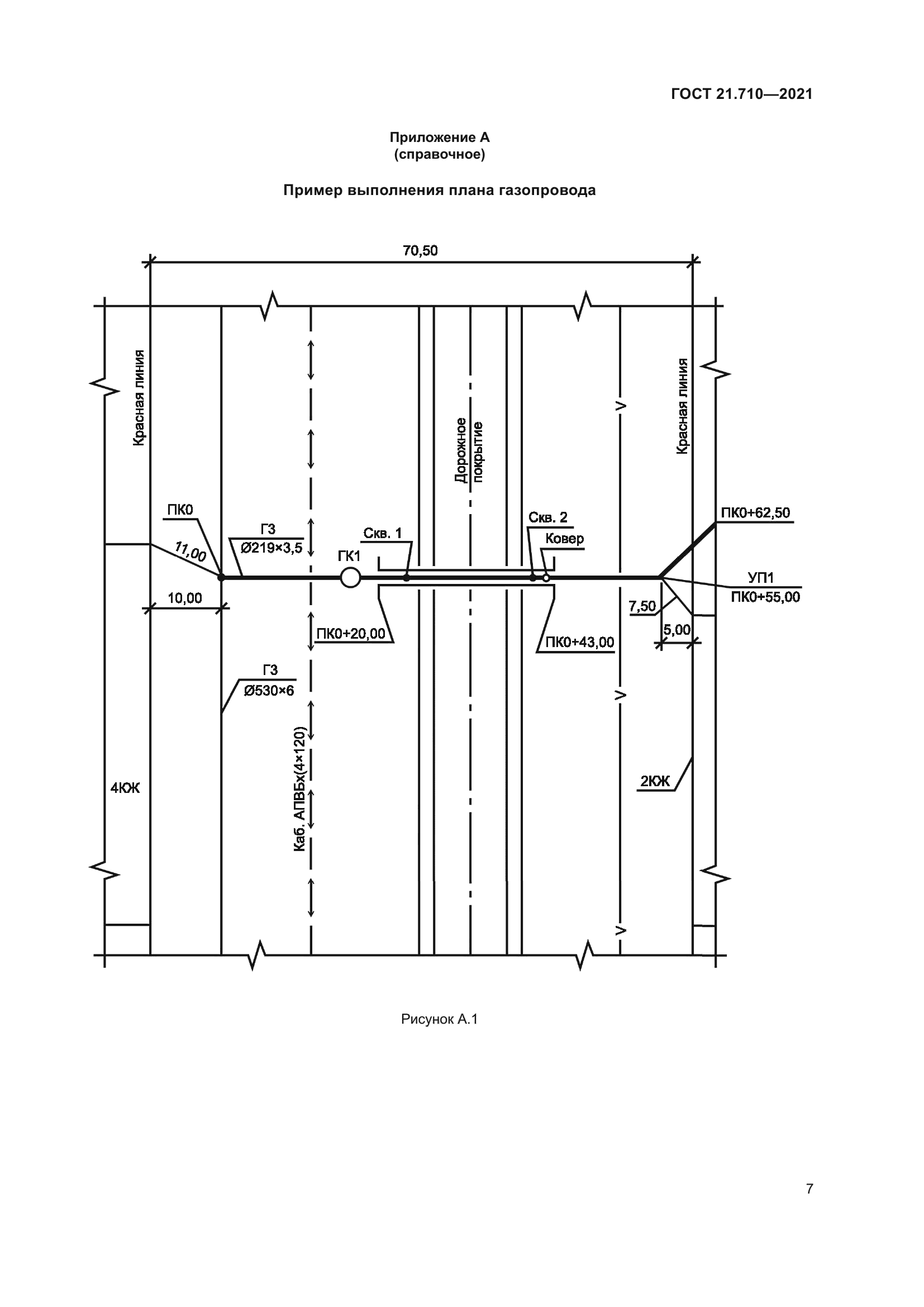 ГОСТ 21.710-2021