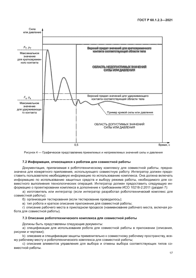 ГОСТ Р 60.1.2.3-2021