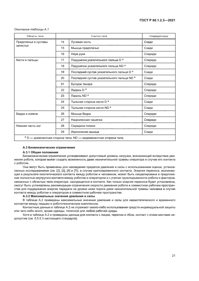 ГОСТ Р 60.1.2.3-2021