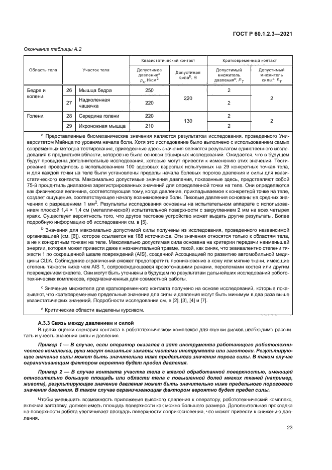 ГОСТ Р 60.1.2.3-2021