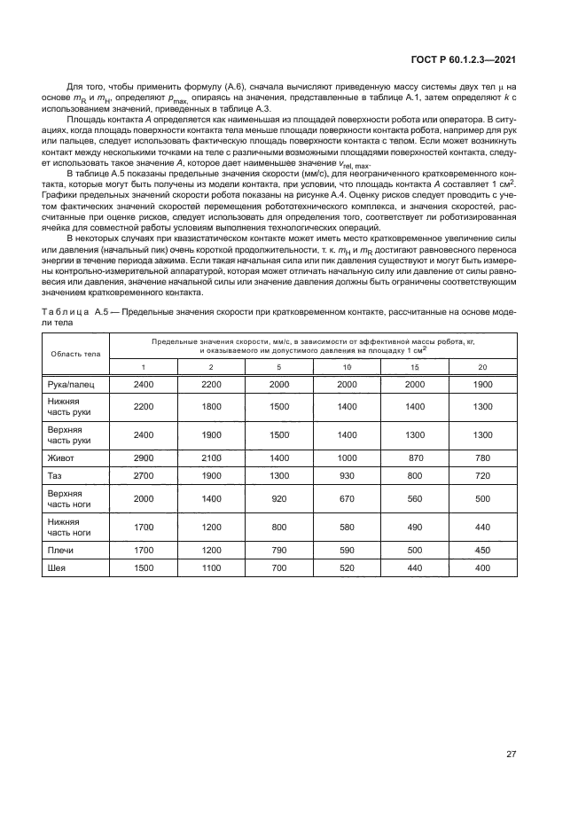 ГОСТ Р 60.1.2.3-2021