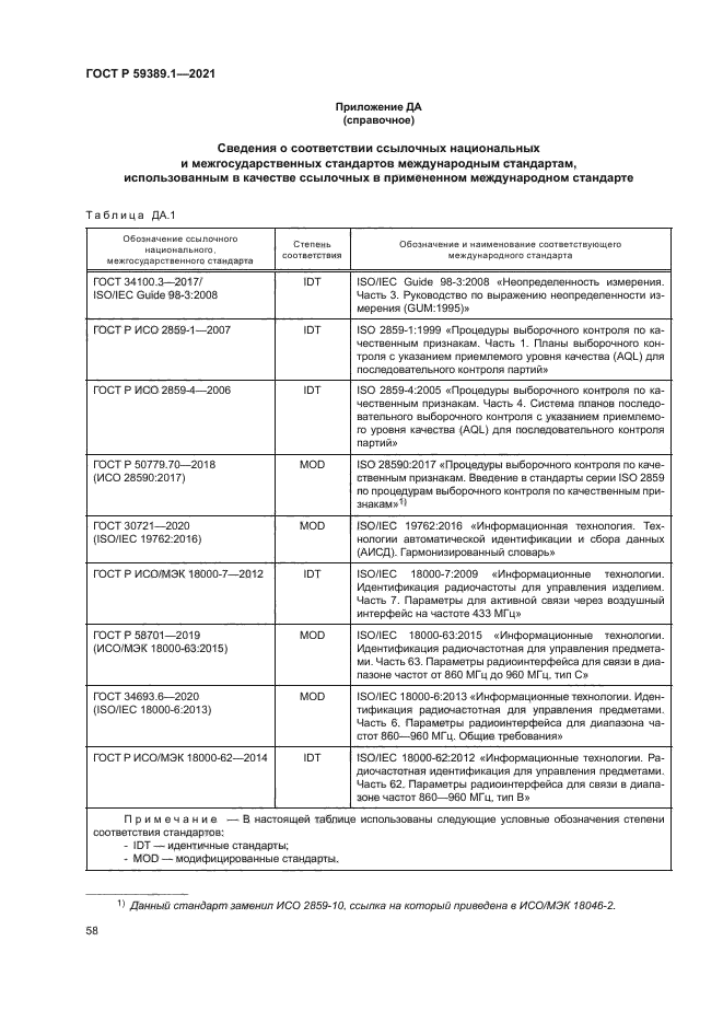 ГОСТ Р 59389.1-2021