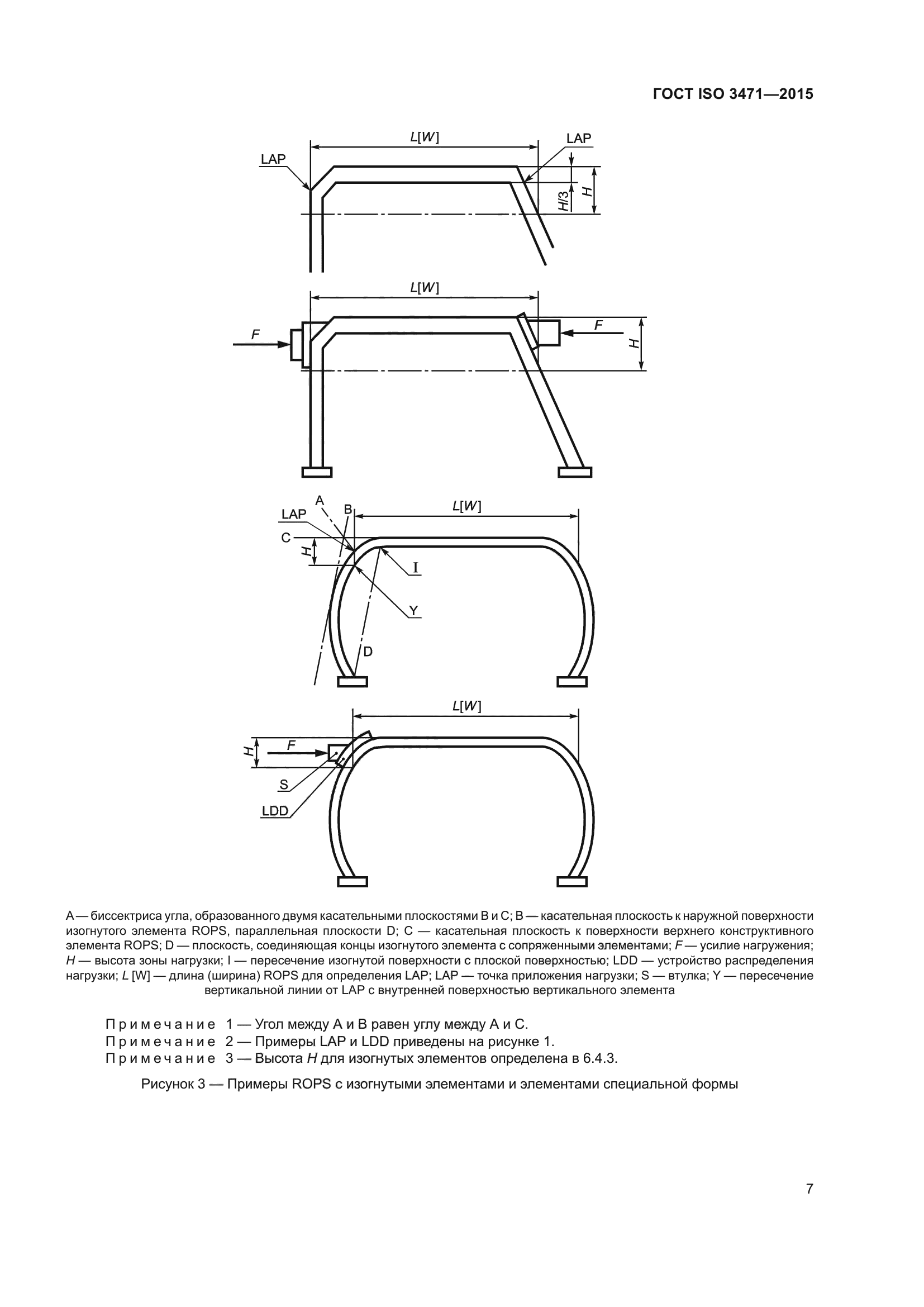 ГОСТ ISO 3471-2015