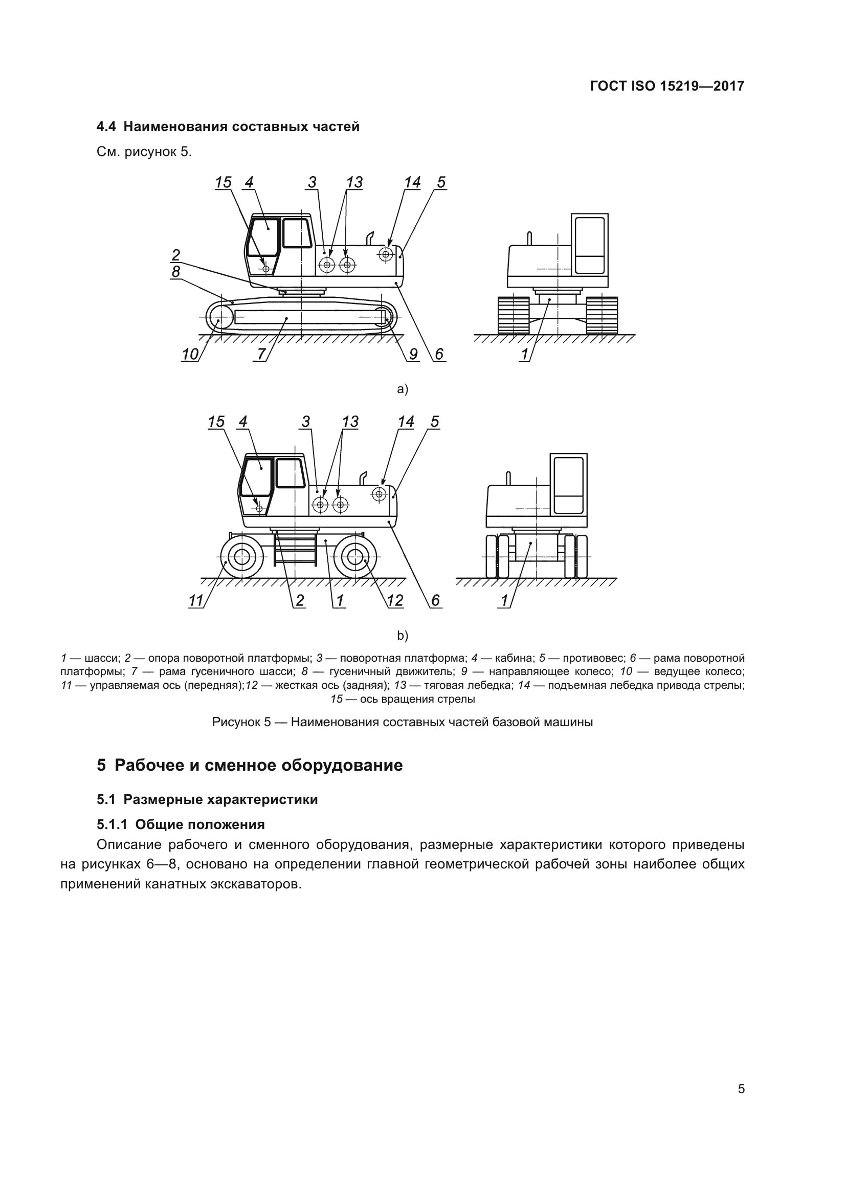 ГОСТ ISO 15219-2017