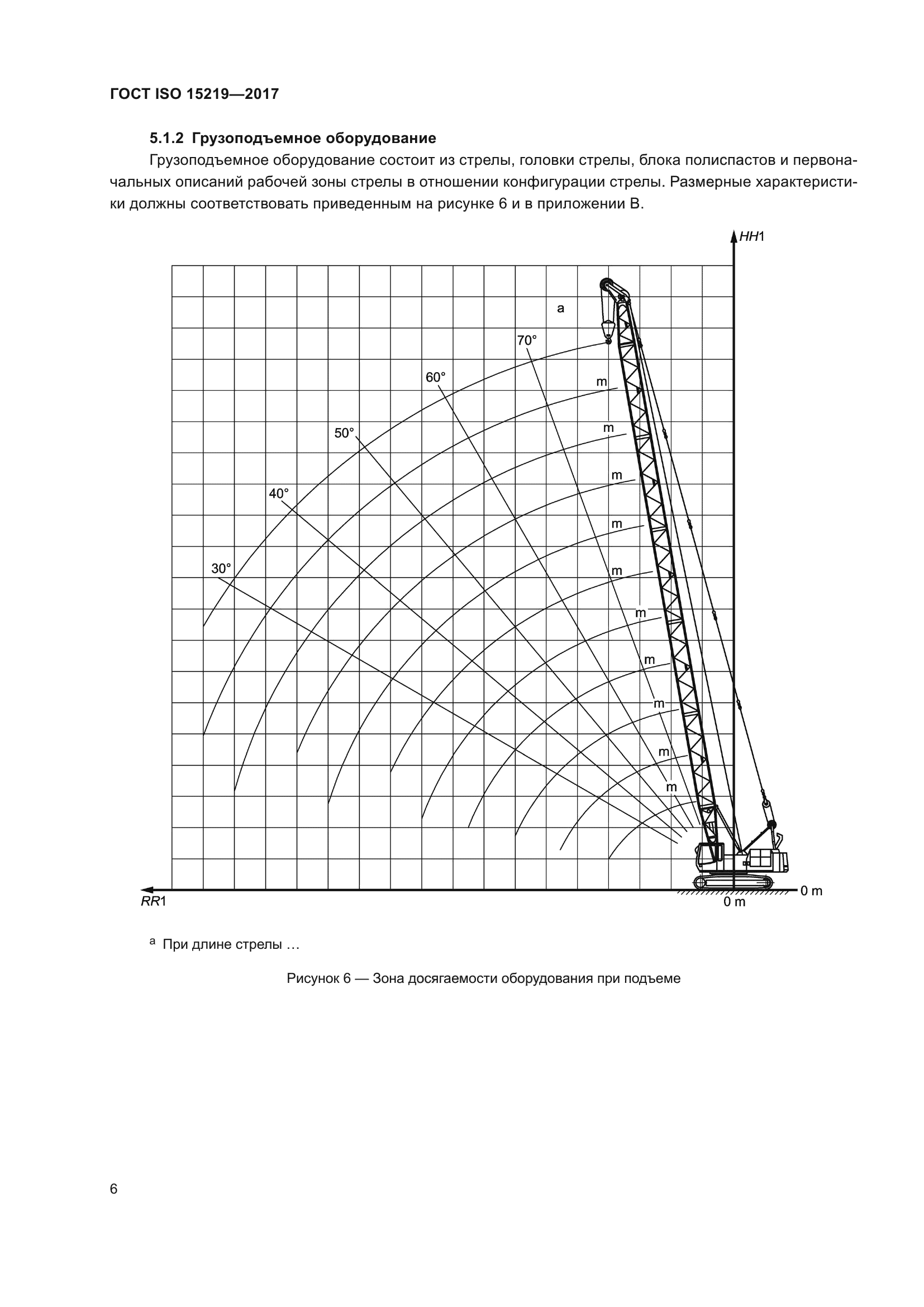 ГОСТ ISO 15219-2017