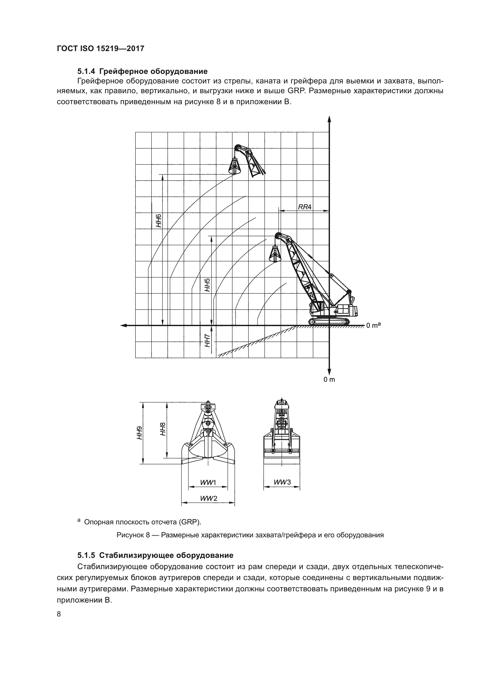 ГОСТ ISO 15219-2017