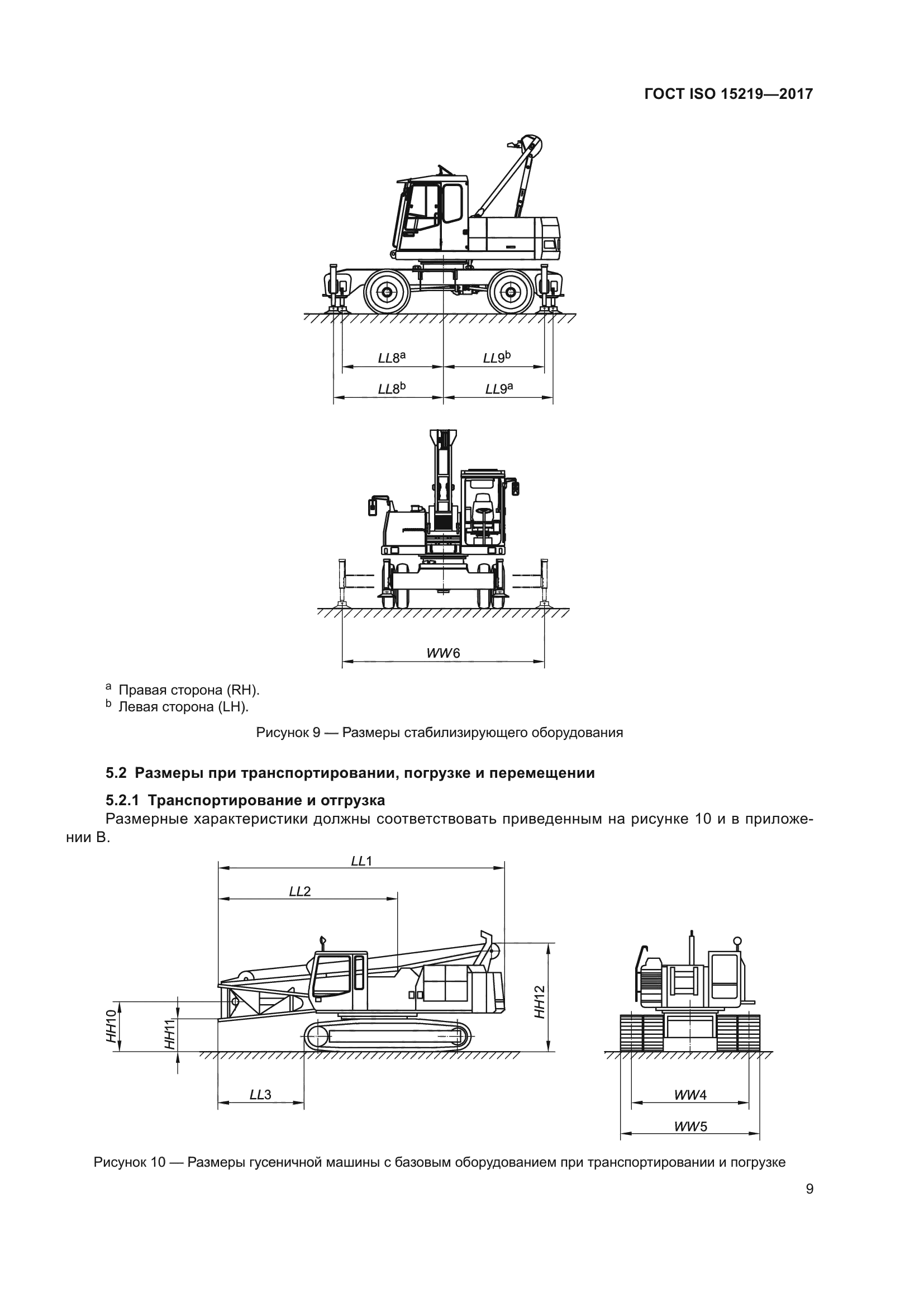 ГОСТ ISO 15219-2017