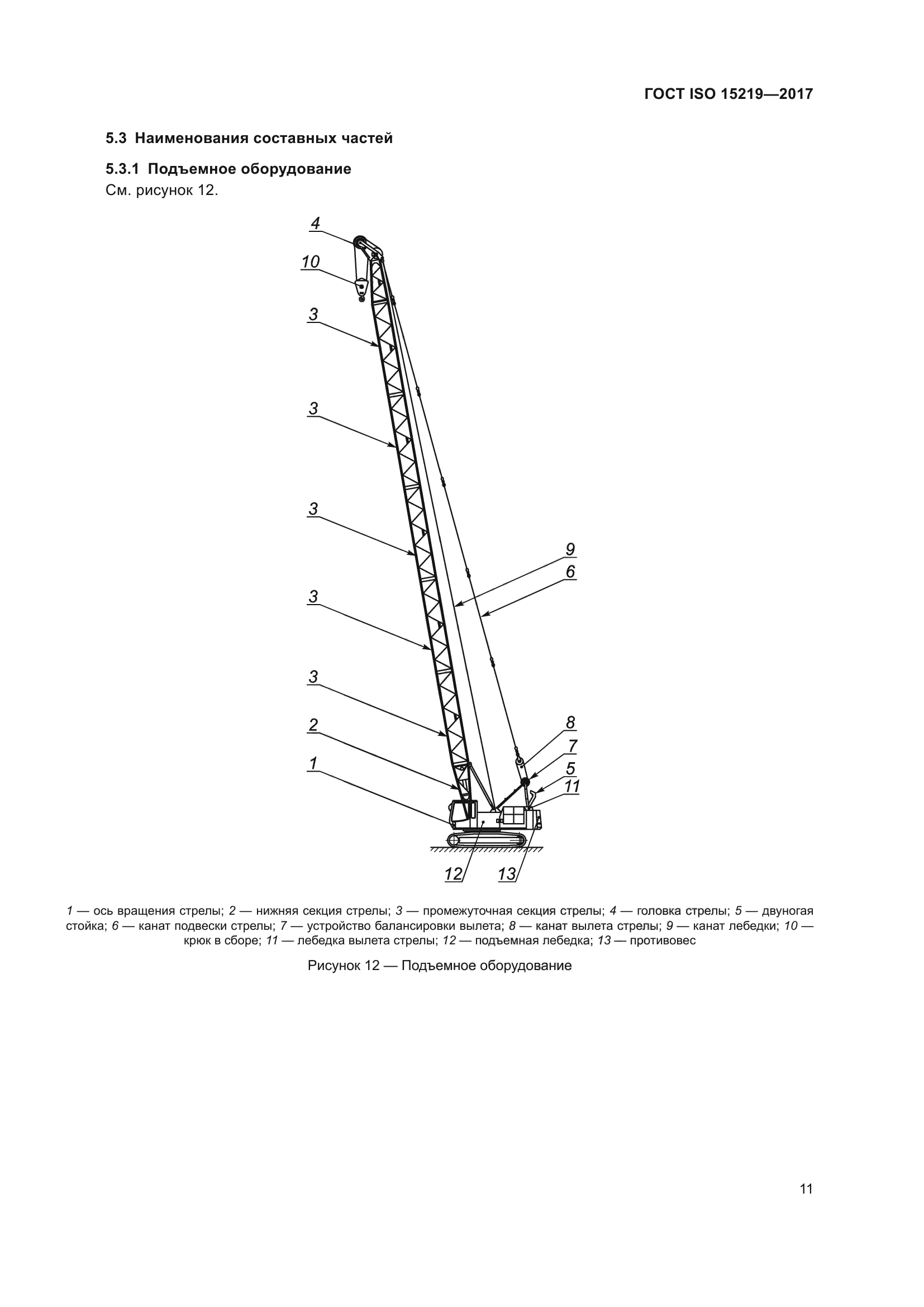 ГОСТ ISO 15219-2017