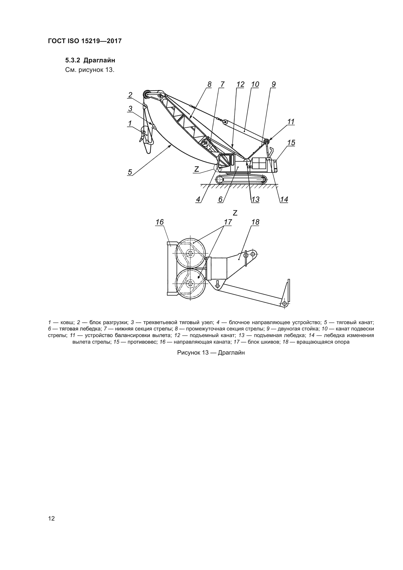 ГОСТ ISO 15219-2017