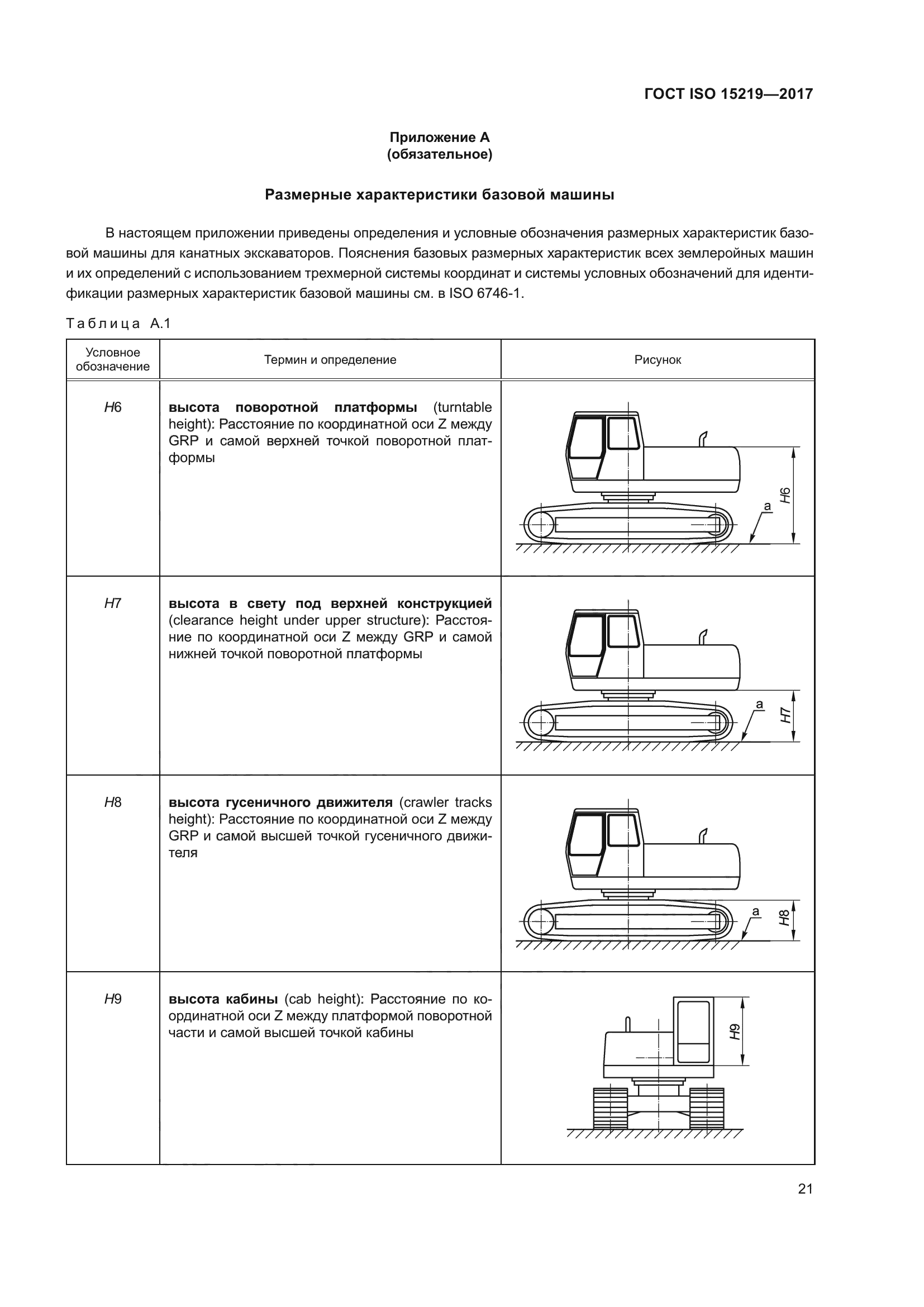 ГОСТ ISO 15219-2017