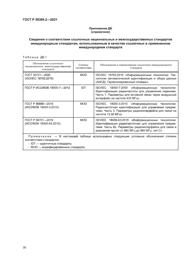 ГОСТ Р 59389.2-2021