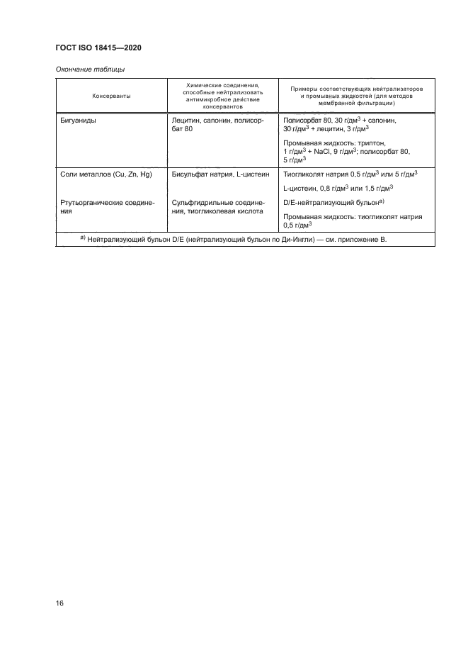 ГОСТ ISO 18415-2020