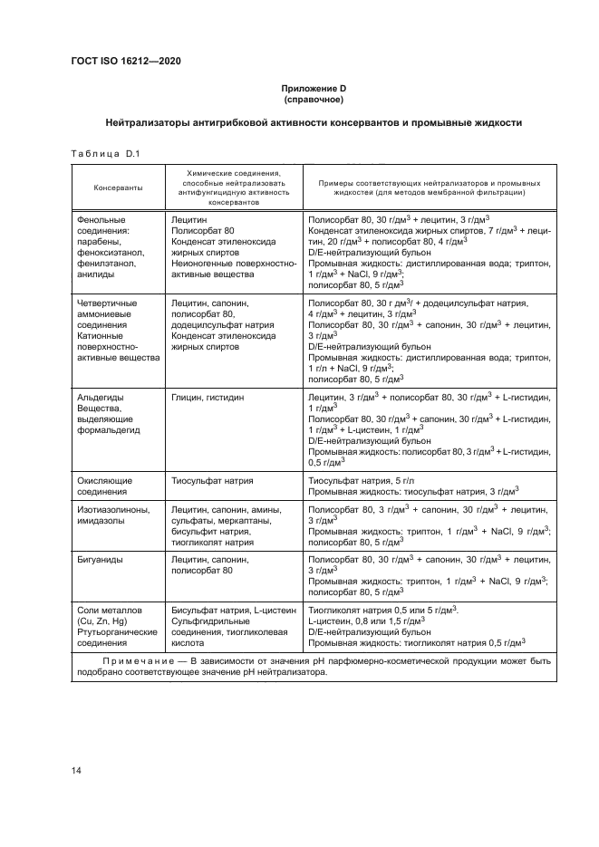 ГОСТ ISO 16212-2020