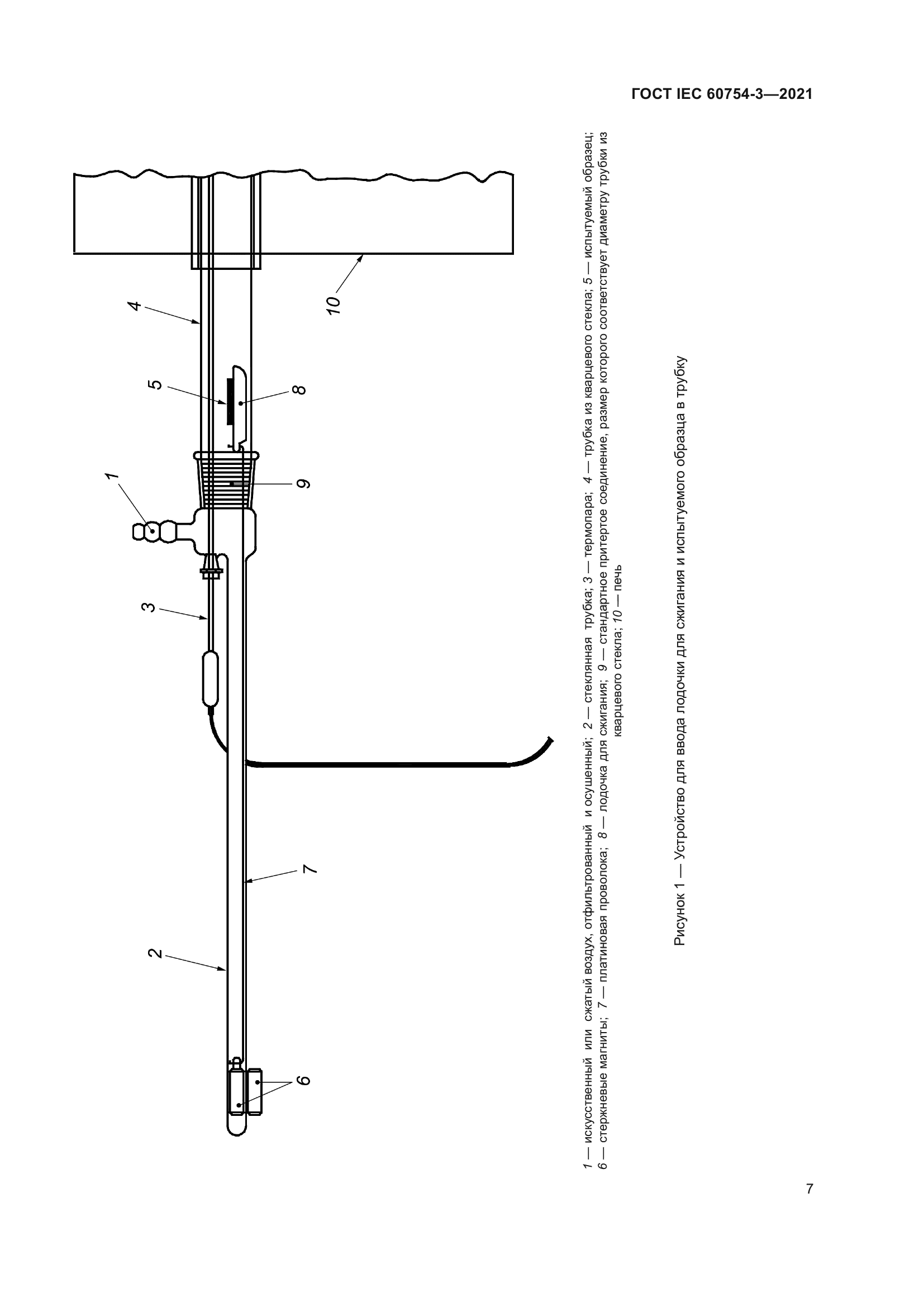 ГОСТ IEC 60754-3-2021