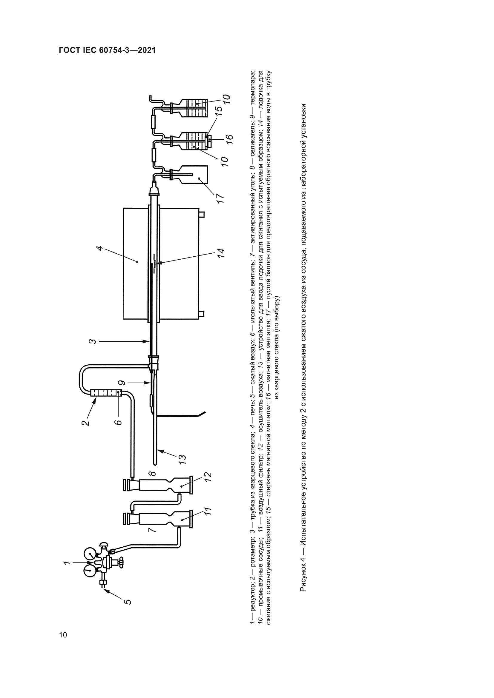 ГОСТ IEC 60754-3-2021