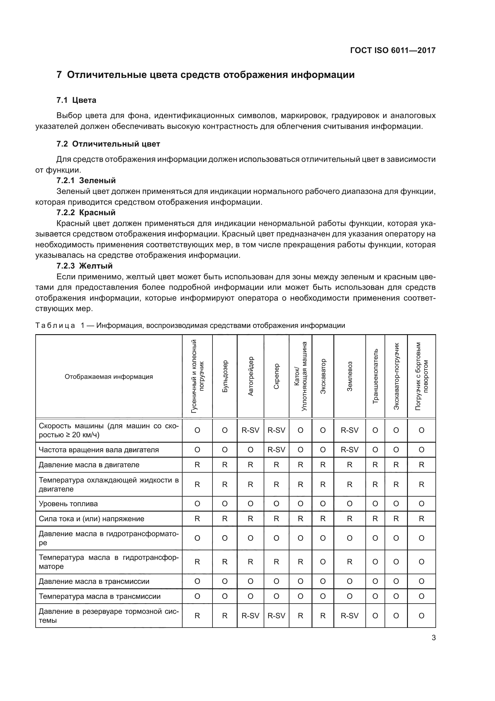 ГОСТ ISO 6011-2017