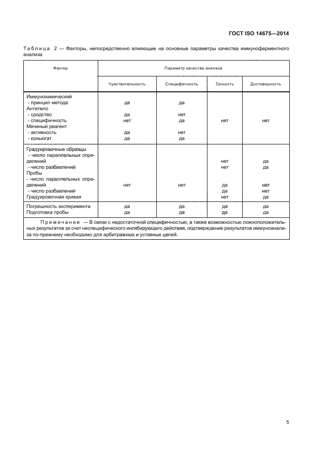 ГОСТ ISO 14675-2014