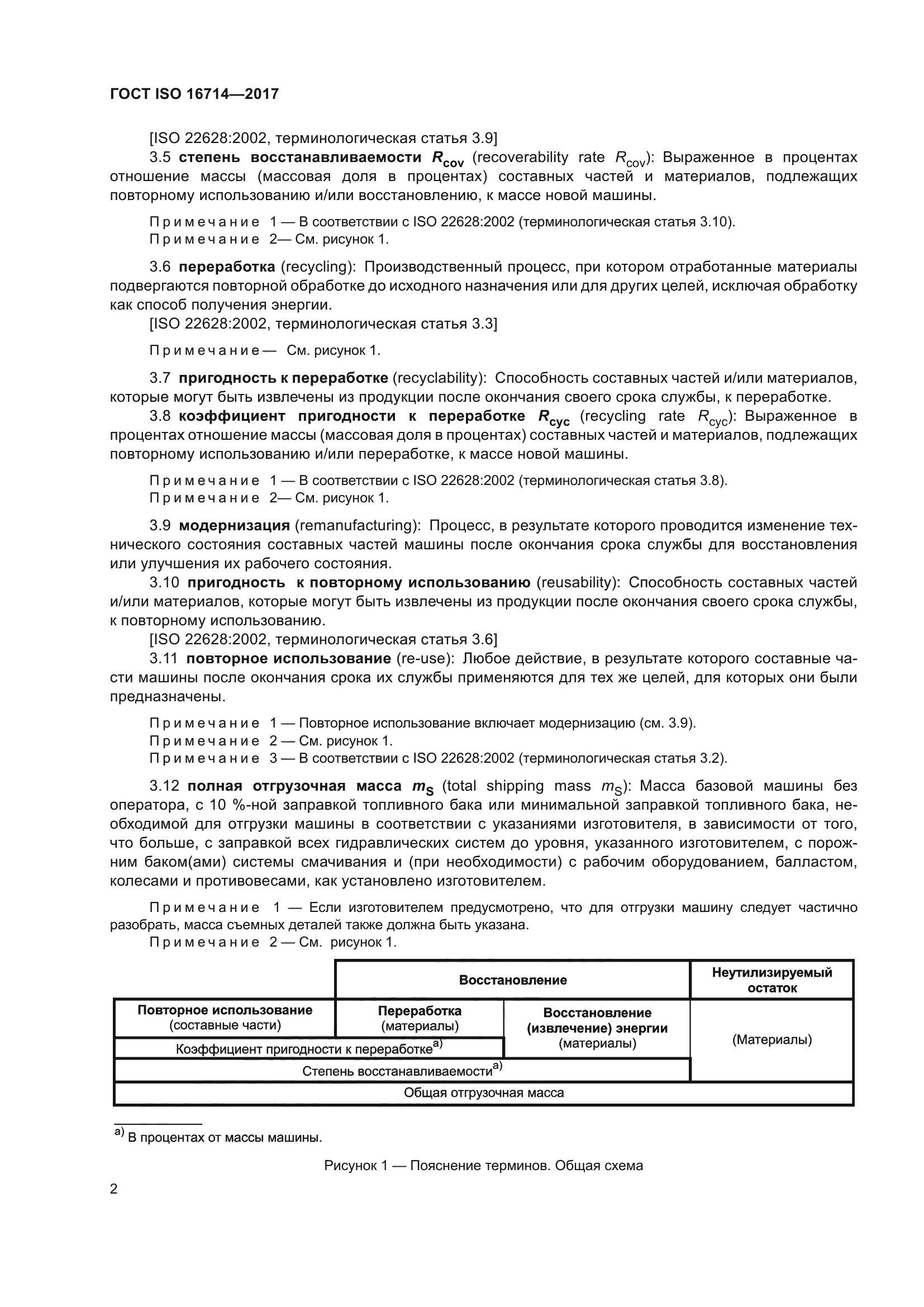 ГОСТ ISO 16714-2017