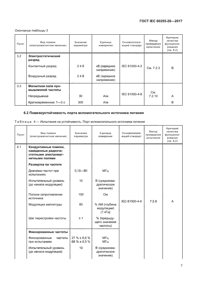 ГОСТ IEC 60255-26-2017