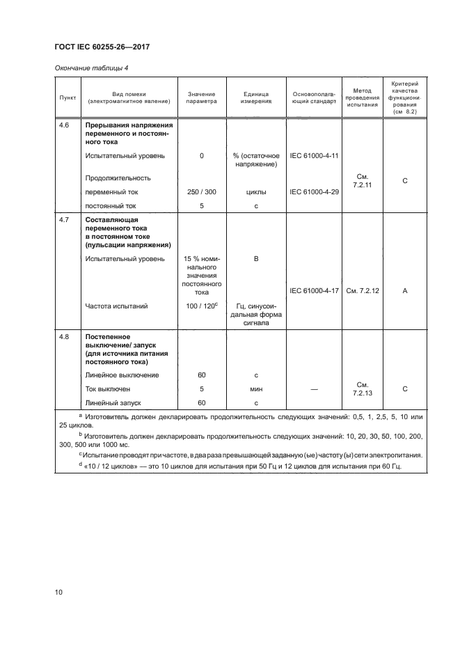 ГОСТ IEC 60255-26-2017