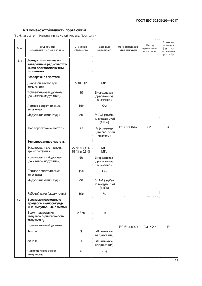 ГОСТ IEC 60255-26-2017