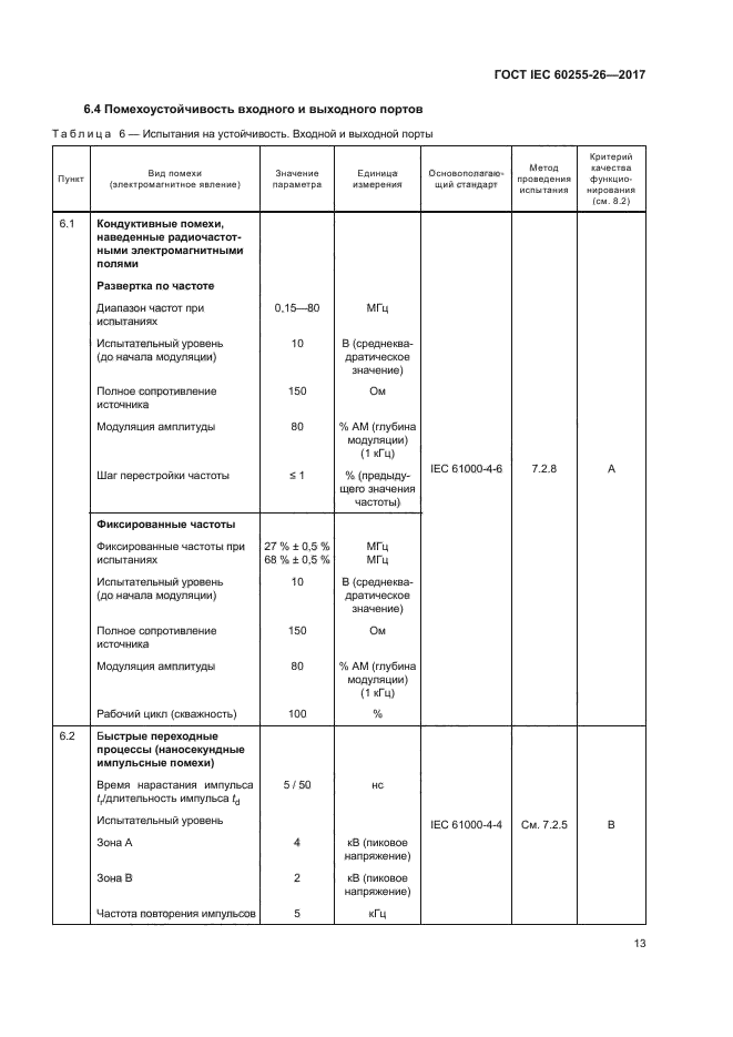 ГОСТ IEC 60255-26-2017