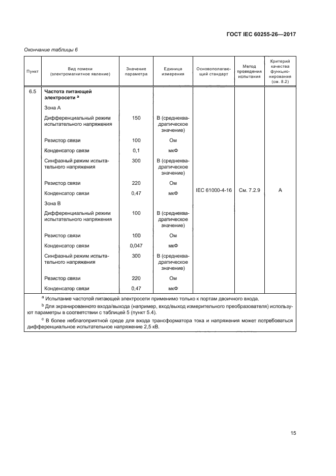 ГОСТ IEC 60255-26-2017