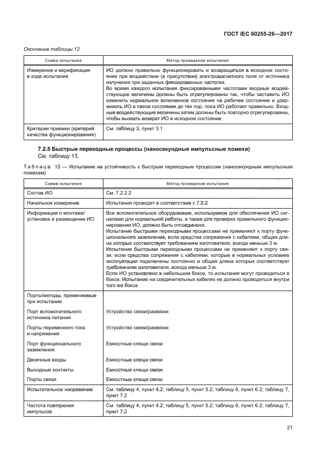 ГОСТ IEC 60255-26-2017