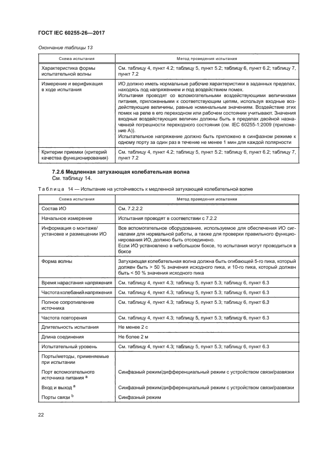 ГОСТ IEC 60255-26-2017