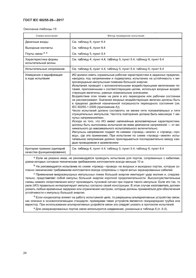 ГОСТ IEC 60255-26-2017