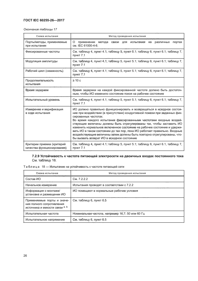 ГОСТ IEC 60255-26-2017