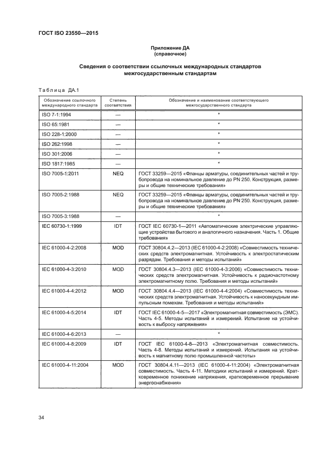 ГОСТ ISO 23550-2015