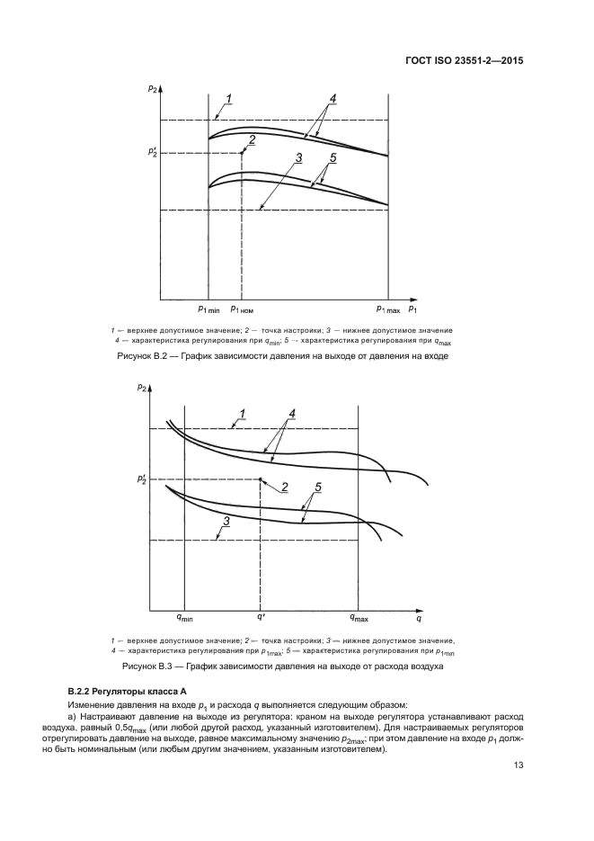 ГОСТ ISO 23551-2-2015
