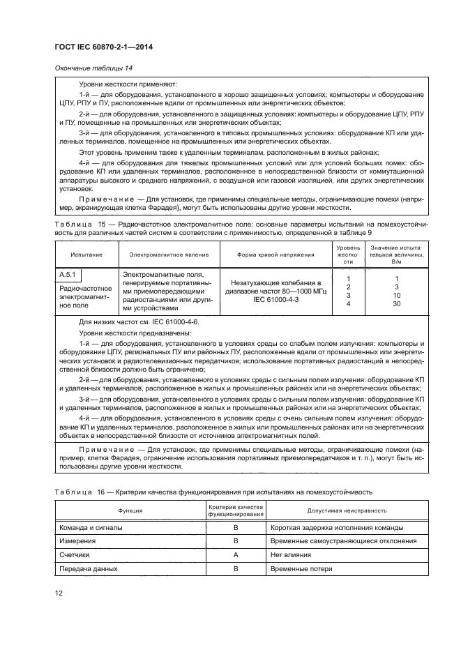 ГОСТ IEC 60870-2-1-2014